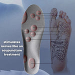 StepSaver Geavanceerde Inlegzool - 1+1 Gratis!