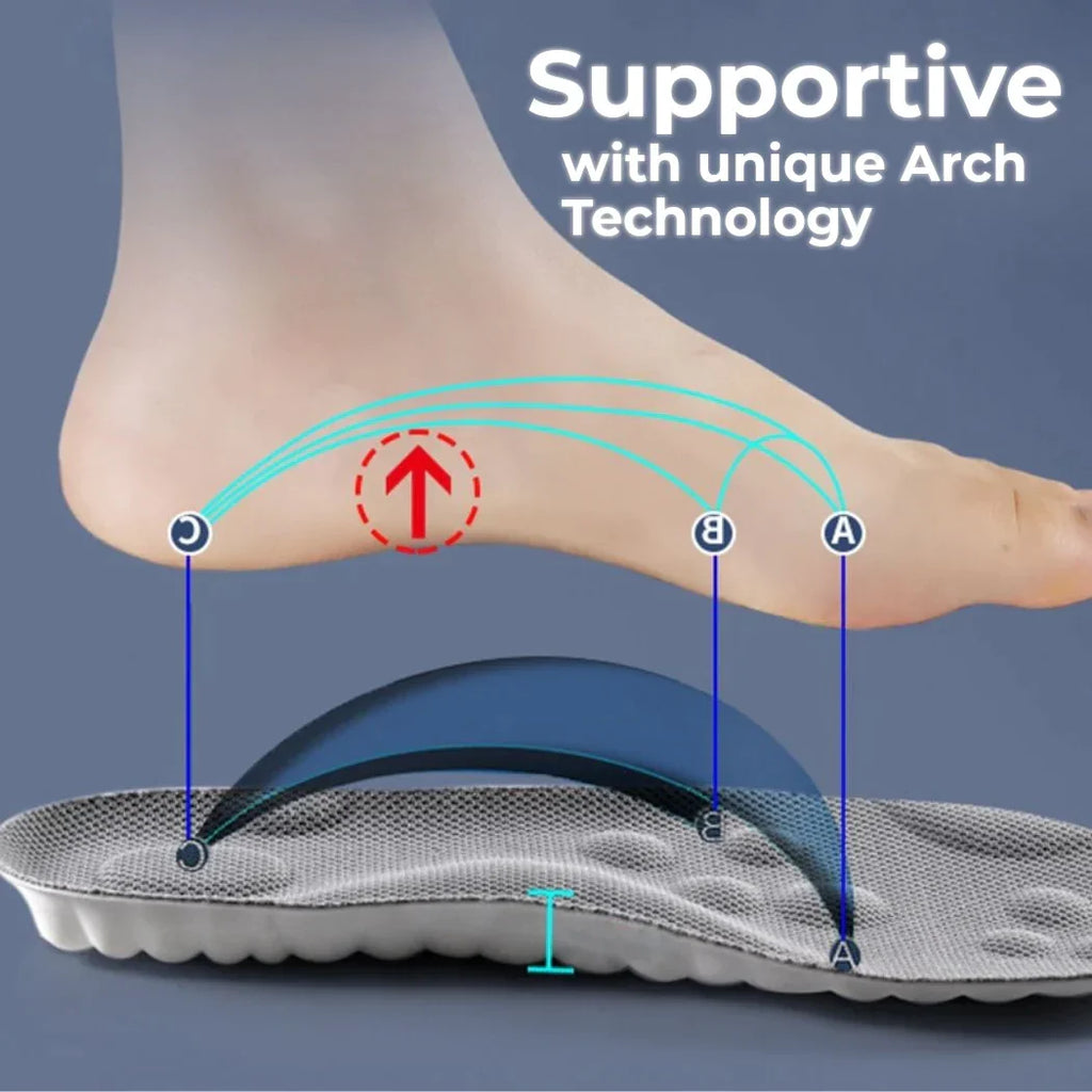 StepSaver Geavanceerde Inlegzool - 1+1 Gratis!
