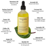 Vegan Haargroei Serum - Alleen Vandaag 1+1 gratis!