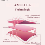 ComfortPlus Anti-Lek Ondergoed - 3+3 Gratis!