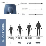 Comfywear -Ultra zachte onderbroek - 1+2 Gratis!