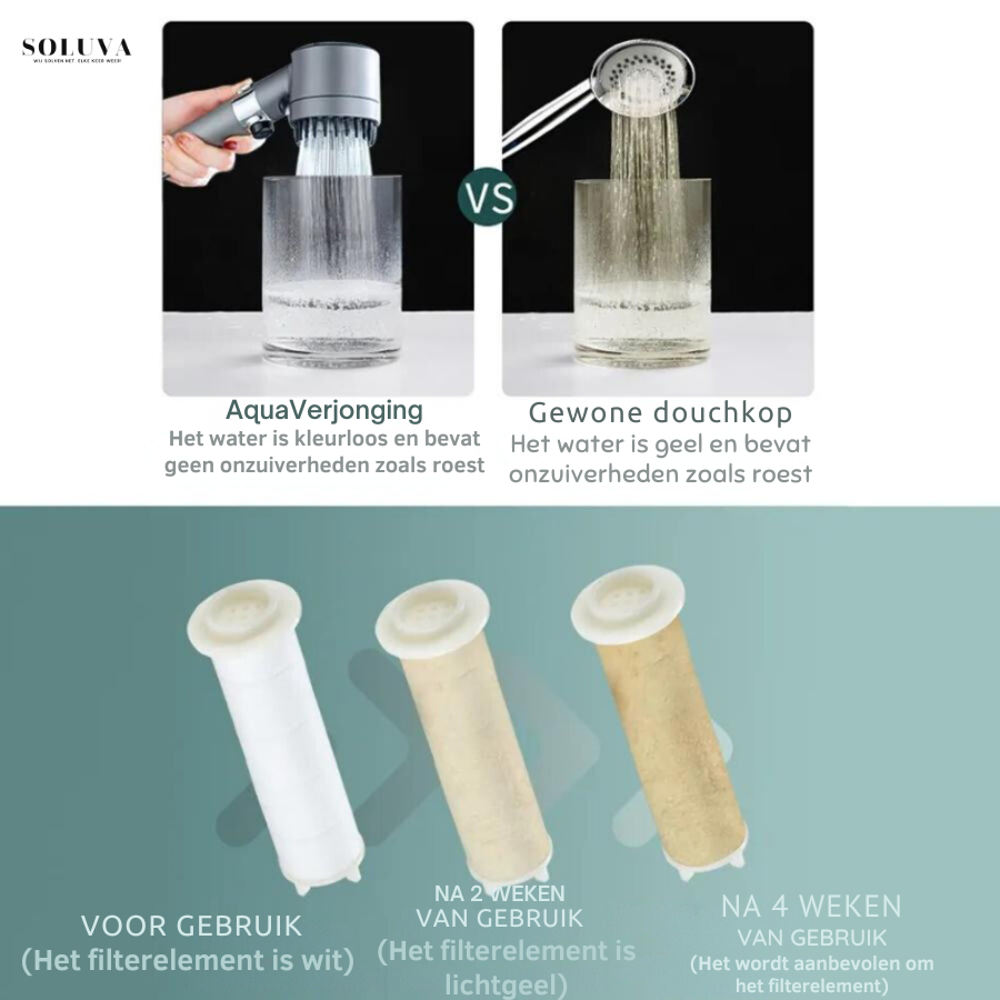 AquaVerjonging - Luxe Douchekop - 1+1 Gratis!