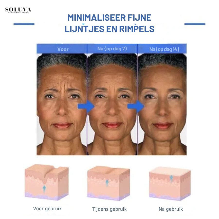 Alra Renewal Serum - hydraterende Anti-Aging Serum