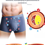 Comfywear -Ultra zachte onderbroek - 1+2 Gratis!