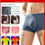 Comfywear -Ultra zachte onderbroek - 1+2 Gratis!