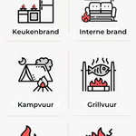 FireProtector - Veiligheid binnen Handbereik