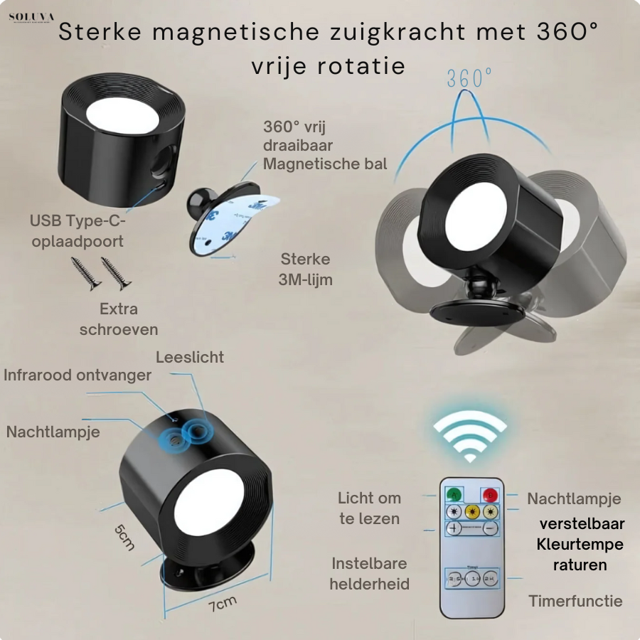 Premium Magnetische Wandverlichting - 1+1 Gratis!