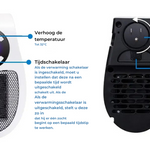 Energie Besparende Heater