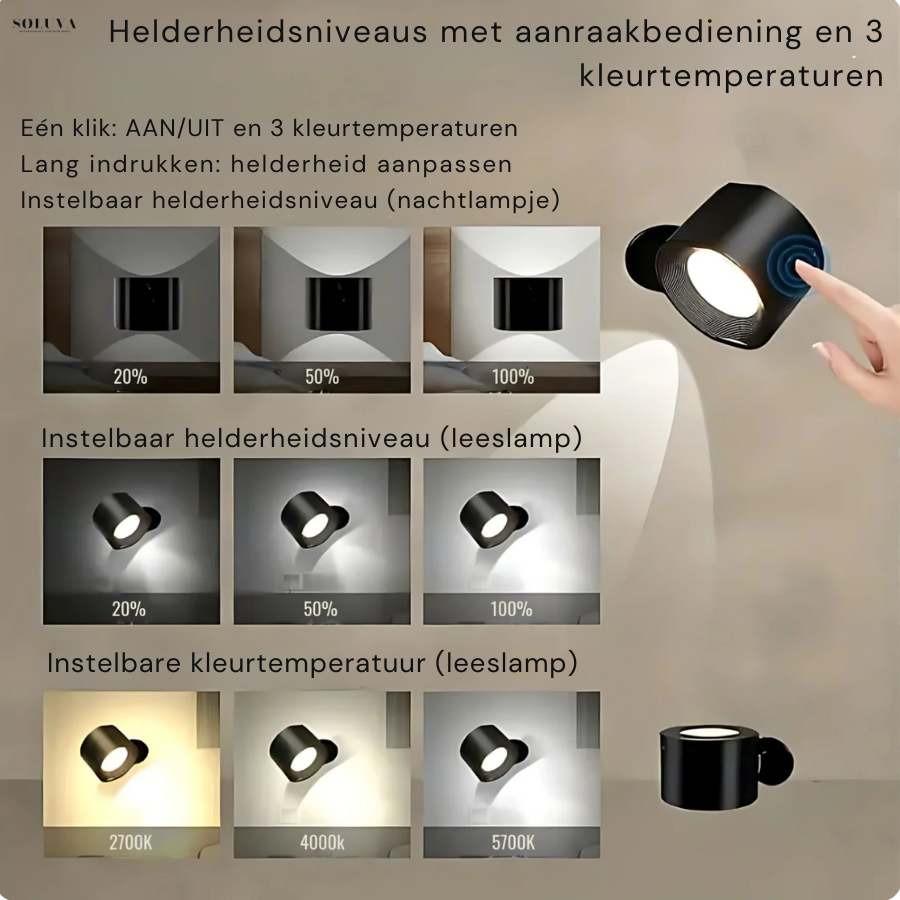 Premium Magnetische Wandverlichting - 1+1 Gratis!