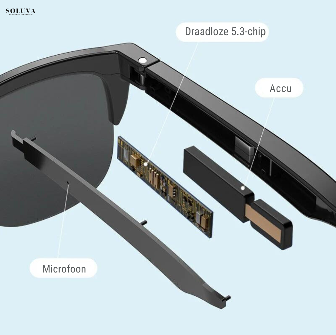 Premium Bluetooth Zonnebril