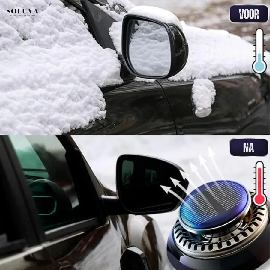WinterWave - Geavanceerde Ruiten Ontdooier - 1+1 Gratis!