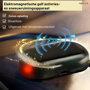 Anti-Vorst Ruitbeschermer - 1+1 Gratis!