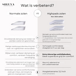 HighPads - Zachte Orthopedische Groei Zolen