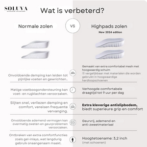 HighPads - Zachte Orthopedische Groei Zolen