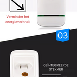 EcoSave - Energie Besparende Apparaat - 1+1 Gratis!