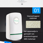 EcoSave - Energie Besparende Apparaat - 1+1 Gratis!