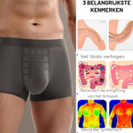Comfywear -Ultra zachte onderbroek - 1+2 Gratis!