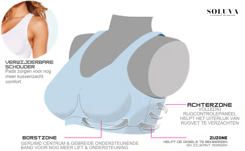 Chique Lift - Ondersteunende Shaper BH