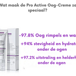 Pro Active Oog-Creme - 1+1 Gratis