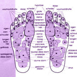 Trendmerce | Healing Reflexmassage slippers |